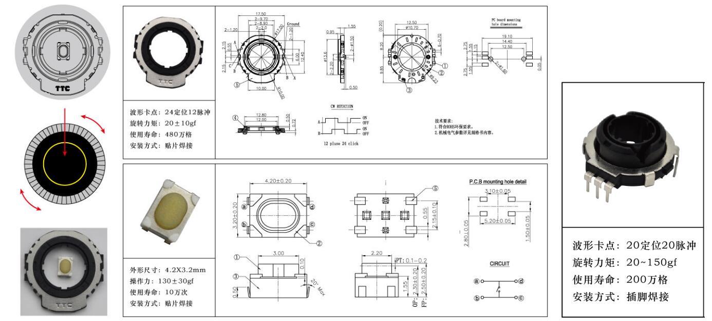 中间发光编码器